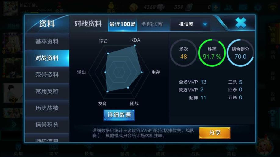 【王者荣耀QQ帐号】【15级】王者荣耀钻石段