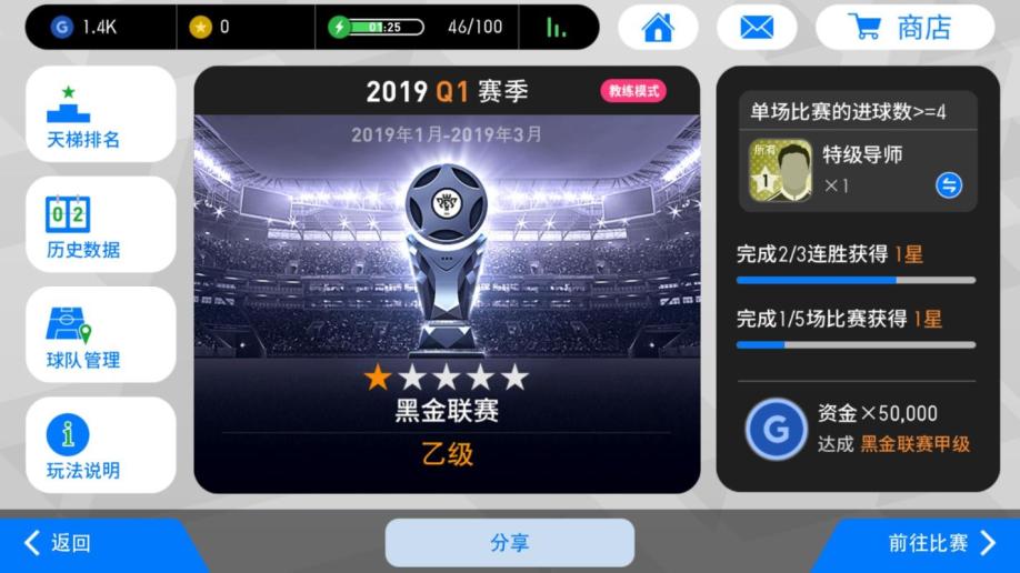 【999级】姆巴佩维尔纳阿扎尔潜力号