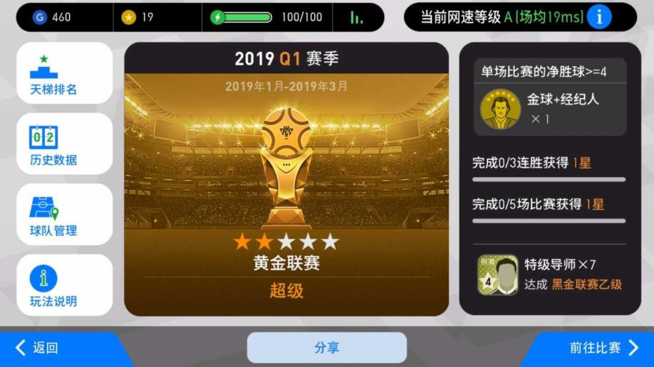 【99级】姆巴佩维尔纳多潜力号