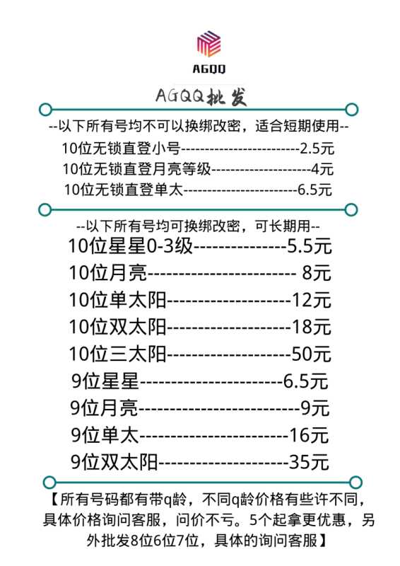 QQ帐号【10位QQ-号码：10】10位单太阳 等级16-32